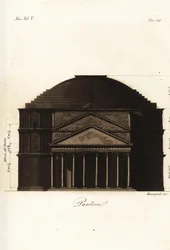 Voorgevel van de Romeinse tempel, het Pantheon, Rome