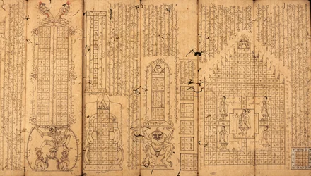 Birmaans manuscript over astrologie