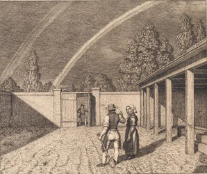 Een dubbele regenboog. Illustratie bij "Linearperspectiven", Plaat V