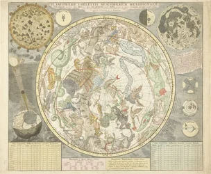 Planisphaerii Coelestis Hemisphaerium Meridionale, uit Atlas Coelestis, uitgegeven 1706 (handgekleurde gravure)