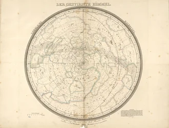 De sterrenhemel - noordelijk halfrond