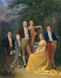 Familieportret