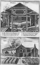 Die Saltzpan zu Hallstätt. Uit: Topographia Provinciarum, 1679