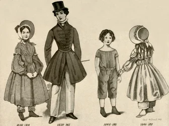 Kinderkleding uit 1830-1850, 1907, 1937