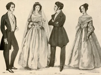 Kleding van 1836-1847, 1907, 1937
