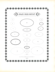 Ovale Passepartout Frames (print)
