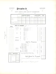 Belastingformulier voor autoriteiten (afdrukken)