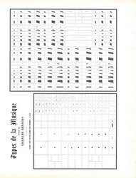 Typografische muziektekens voor muziektypes (print)