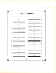 Typografische sierregels (print)