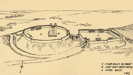 Vogelvlucht van Kasteel Hedingham, Essex Gedeeltelijke Reconstructie, 1931