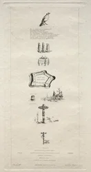 Rebus: Beranger was niet echt sterk want hij had nooit de sleutel tot de velden, 1863