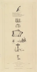 Rebus: Béranger was niet echt sterk, want hij had nooit de sleutel van de velden, 1863