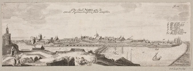 Gezicht op Narva vanaf de rivier