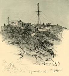 Seinstation, Tsingtao, China, 1898