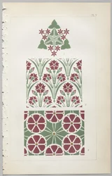 De kunst van decoratief ontwerp: met een bijlage, waarin de uren van de dag worden gegeven waarop bloemen opengaan, uitgegeven door Day & Son, Londen, 1862