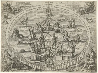 Allegorie op de verbondenheid binnen de Republiek tijdens het Bestand, 1609