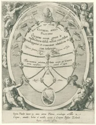 God de Vader en Plato