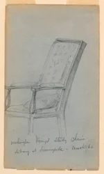 Tekening, Studie van Washington Irving, 15 maart 1860