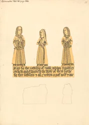 Koperen plaat voor John Asplyn, Godfrey Askew, en Elizabeth de vrouw van hen beiden, Edmonton Church