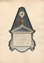 Gedenkteken voor Heigham Bendish en Heigham Bendish Junior uit East Ham Church