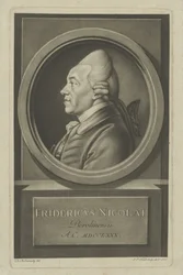 Christoph Friedrich Nicolai