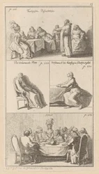 Plaat VI bij Erasmus’ „Lof der dwaasheid“