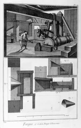 Een smederij, valhamer, 1751-1777