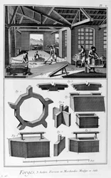 Een smederij, oven, gegoten in zand, 1751-1777