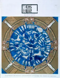 Astrologisch planisfeer van de dierenriem van Dendera, van het plafond van de kapel in de Tempel van Hathor, Dendera, Egypte, ca. 1802