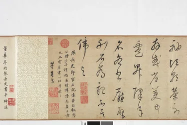 Vrijehand kopie van Zhang Xu