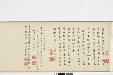 Vrijehand kopie van Zhang Xu