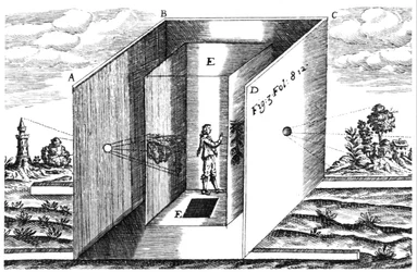Camera Obscura, illustratie uit Athanasius Kircher Ars Magna, Amsterdam, 1671
