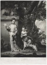 De dames Amabel en Mary Jemima Yorke