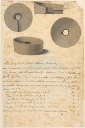 Studie van een oude Romeinse molensteen (?)