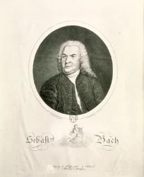 Portret van Johann Sebastian Bach (1685-1750) gegraveerd door Friedrich Wilhelm Nettling