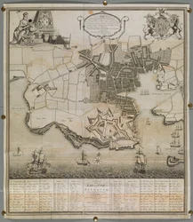 Een plan van de stad en citadel van Plymouth