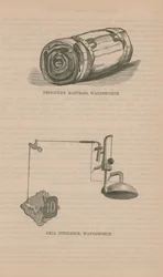 Een gevangenenmatras en een celindicator