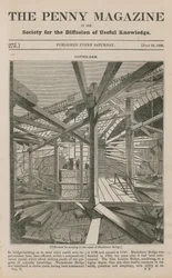 Een coffer dam voor het uitvoeren van de reparatie van Blackfriars Bridge