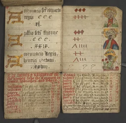 Add. 17367, f.10v uit Almanak, met tabel van dominicale letters en gouden getallen; aanwijzingen om de beweegbare feesten te vinden; kalender van Heiligen, tijdperken, lijst van Engelse Soevereinen, weersvoorspellingen, invloed van de tekens van de dierenr