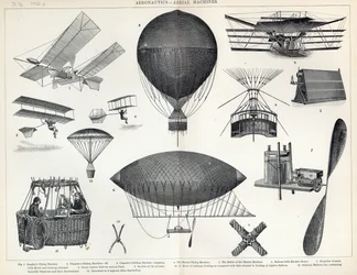 Luchtvaart - Luchtmachines