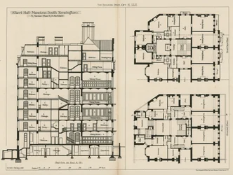Albert Hall Mansions, South Kensington