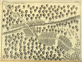 Een Irokees dorp, 1703