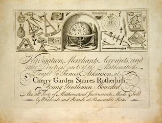 Een vroege Londense handelskaart, ca. 1720