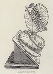Torquetum van Apian (litho)
