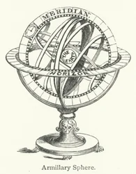 Armillosfeer (gravure)
