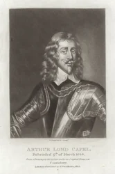 Arthur Lord Capel