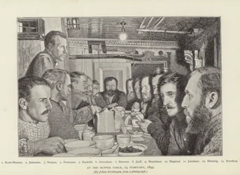 Aan de eettafel
