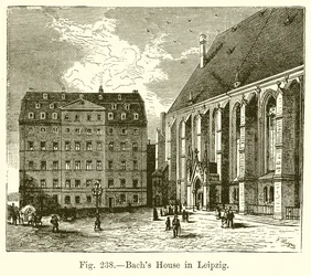 Bachs huis in Leipzig