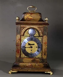 Wandklok, Markwick en Markham, 1740