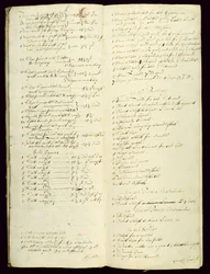 Bursars Lang Boek, met een inventaris beginnend in 1631